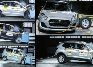 GLOBAL NCAP